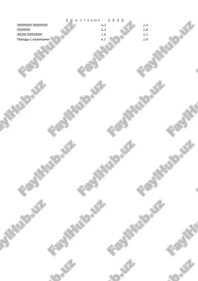 tarbiya psixologiyasi — PPTX