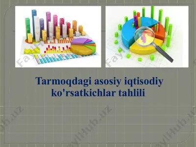 iqtisodiy tahlilning asosiy ko'rsatkichlari tahlili — PPTX