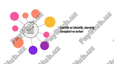 bandlik va ishsizlik, ularning darajalari va turlari — PPTX