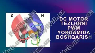 dc fan/motor speed controller — PPTX