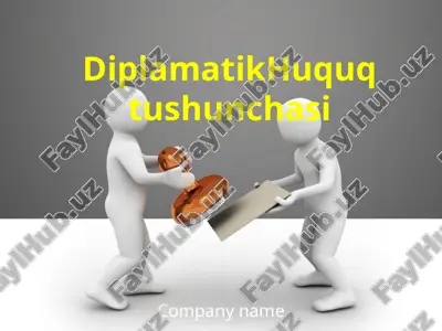 diplamatik huquq tushunchasi — PPTX