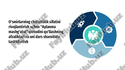 aylanma mashg'ulot metodi — PPTX