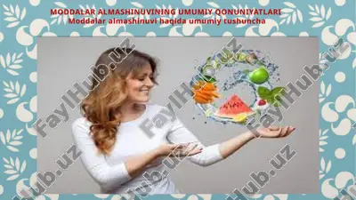 moddalar almashinuvining umumiy qonuniyatlari — PPTX