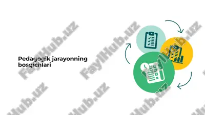 pedagogik jarayonning bosqichlari — PPTX