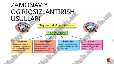 zamonaviy og’riqsizlantirish usullari — PPTX