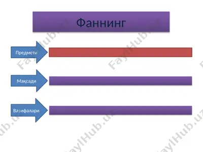 туризм индустриясида менежментнинг ривожланиш босқичлари — PPTX