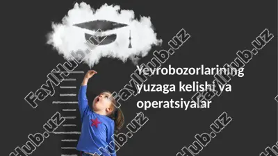 yevro bozorlarining kelib chiqishi — PPTX