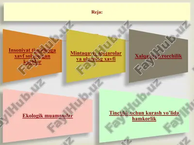 mamlakatimizning birinchi prezidenti islom karimov 1997-yildayoq “o’zbekiston xxi asr bo’sag’asida ” — PPTX
