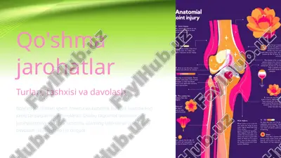 qo'shma jarohatlar — PPTX