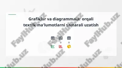 murakkab ma'lumot vizualizatsiya tushunish — PPT