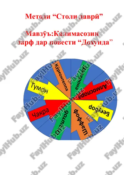 povesti “doxunda” — DOCX