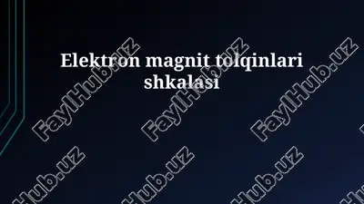 elektromagnit spektrning asoslari — PPTX