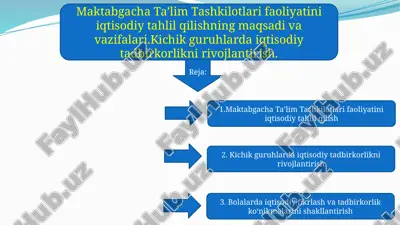 maktabgacha taʼlim tashkilotlari — PPTX