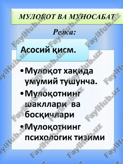 muloqotva munosabat — PPT