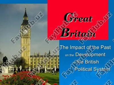 political system of the british isles — PPT