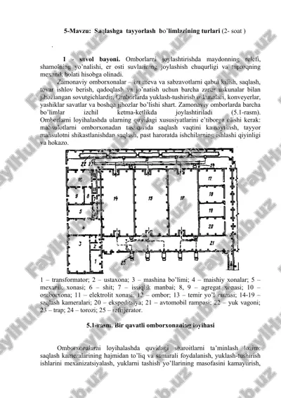 saqlash omborlari — DOCX