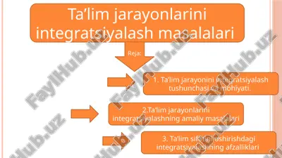 ta’limjarayonlarini integratsiyalash masalalari — PPTX