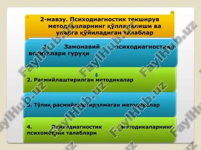 psixodiagnostik tekshiruv metodikalari — PPT