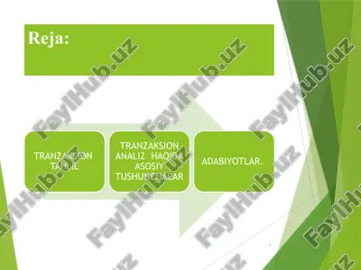 transaksion tahlil — PPTX