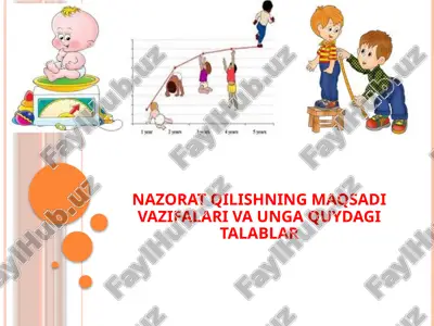 nazorat qilishning maqsadi vazifalari va unga quydagi talablar — PPTX