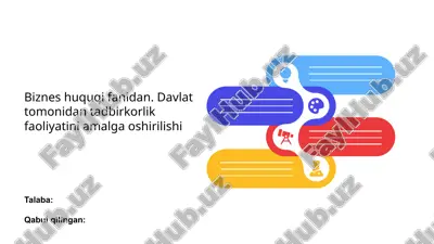 biznes huquqi fanidan. davlat tomonidan tadbirkorlik faoliyatini amalga oshirilishi — PPTX