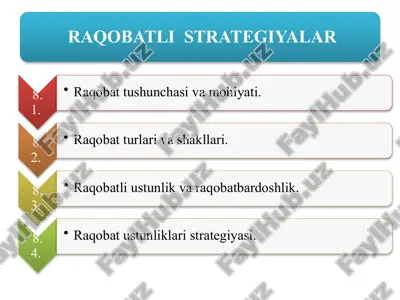 raqobat tadbirkorlari — PPTX