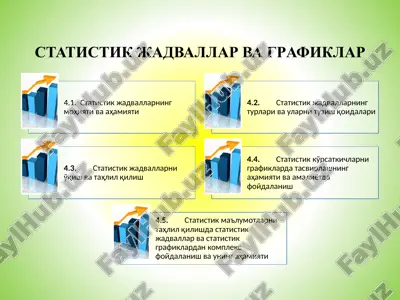 статистик жадваллар ва графиклар — ZIP