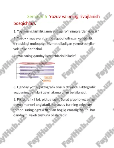 yozuv va uning rivojlanish bosqichlari — DOC