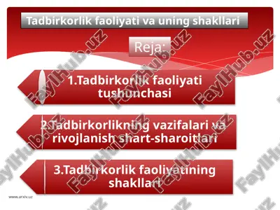 tadbirkorlik faoliyati va uning shakllari — ZIP