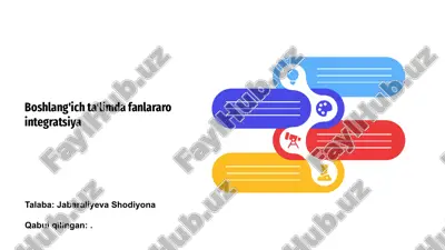 boshlangʻich ta’limda fanlararo integratsiya — PPTX