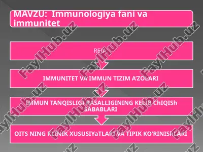 immunologiya fani va immunitet — ZIP