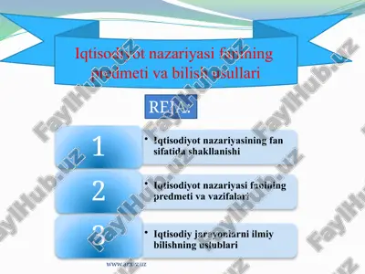 iqtisodiyot nazariyasi fanining predmeti va bilish usullari — ZIP