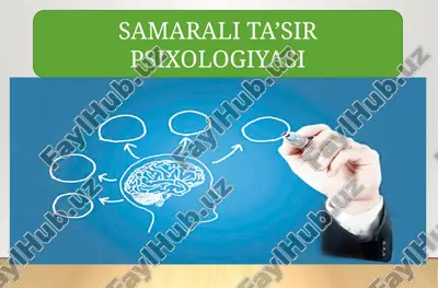 samarali ta'sir psixologiyasi — PPTX