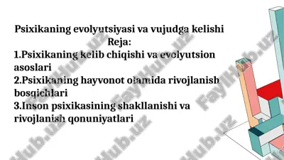 psixikaning evolyutsiyasi va vujudga kelishi — PPTX