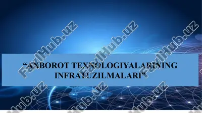 axborot texnologiyalarining infratuzilmalari — ZIP