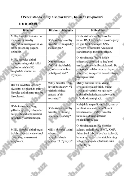 o'zbekistonda milliy hisoblar tizimi holati va istiqbollari — DOCX