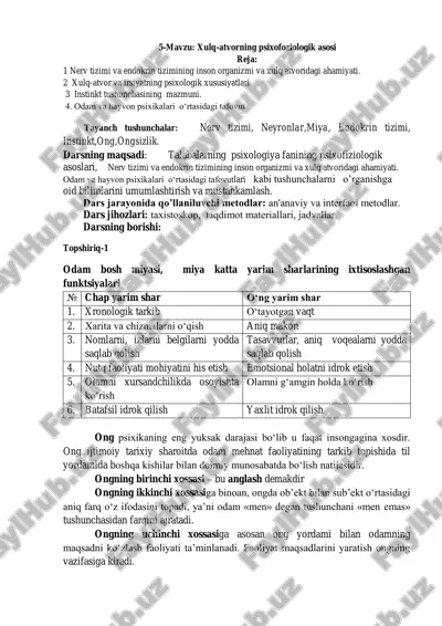 xulq-atvorning psixofoziologik asosi — PDF