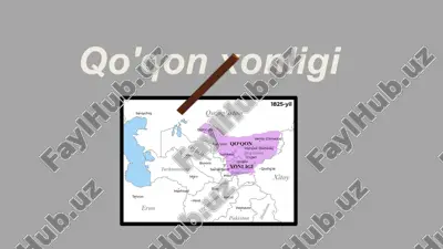 qo‘qon xonligi — PPTX