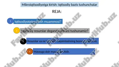 mikroiqtisodiyotga kirish, iqtisodiy bazis tushunchalar — ZIP