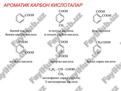 ароматик карбон кислоталар — ZIP