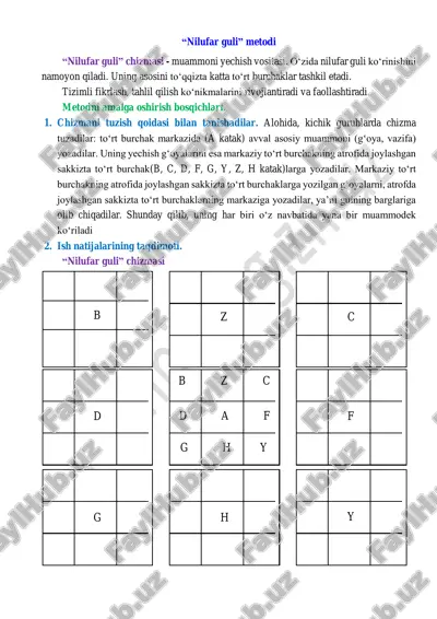 nilufar guli metodi — PDF