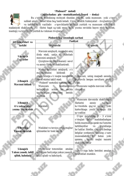 “pinboard” metodi — PDF