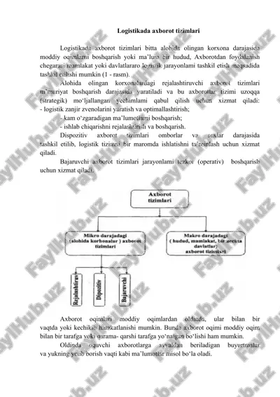 logistikada axborot tizimlari (qisqacha) — DOCX