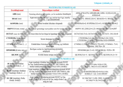 excelda formulalar — PDF