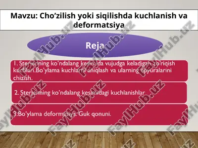 cho’zilish yoki siqilishda kuchlanish va deformatsiya — PPT