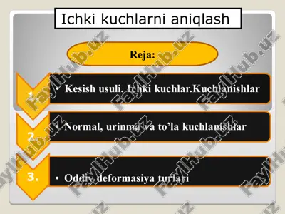 ichki kuchlarni aniqlash — PPT