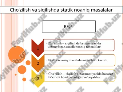 cho‘zilish va siqilishda statik noaniq masalalar — PPT