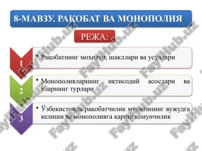 raqobat va monopoliya — PPTX