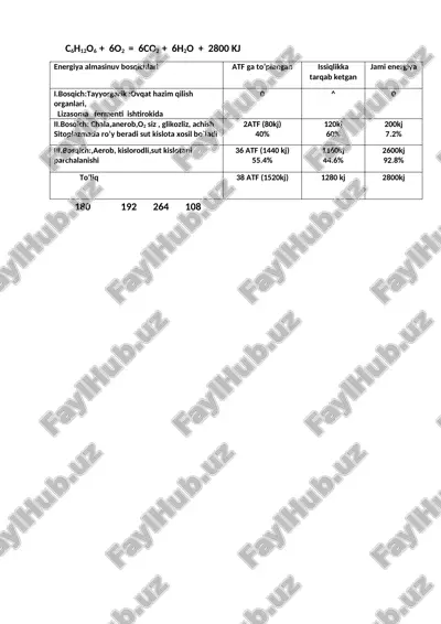 atf jadvali enirgiya bosqichi — DOC