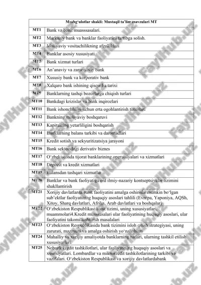 bank ishi :mustaqil ta'lim — DOCX